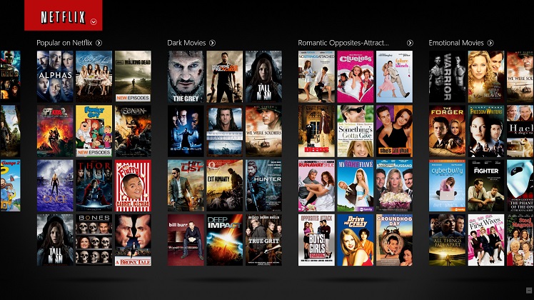 Netflix internet TV network available in Serbia