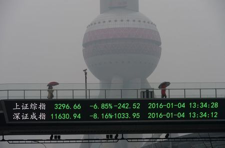 UK-CHINA-STOCKS:China stocks rise at market open after repo